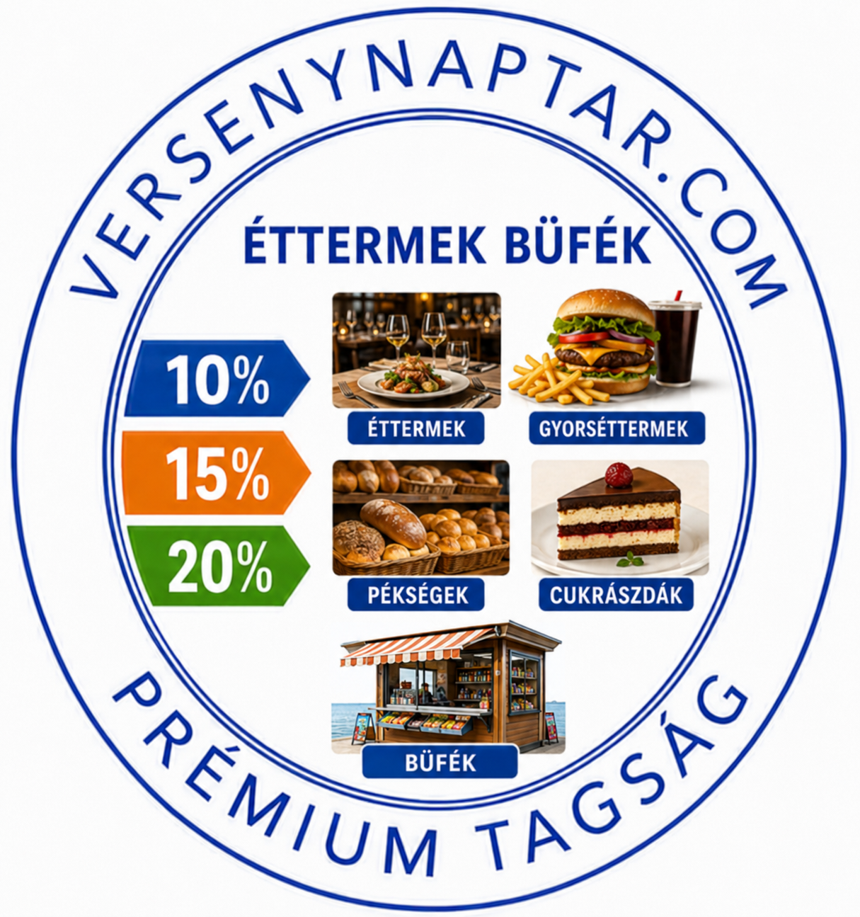 ÉTTERMEK - BÜFÉK