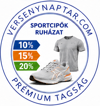SPORTCIPŐK - RUHÁZAT